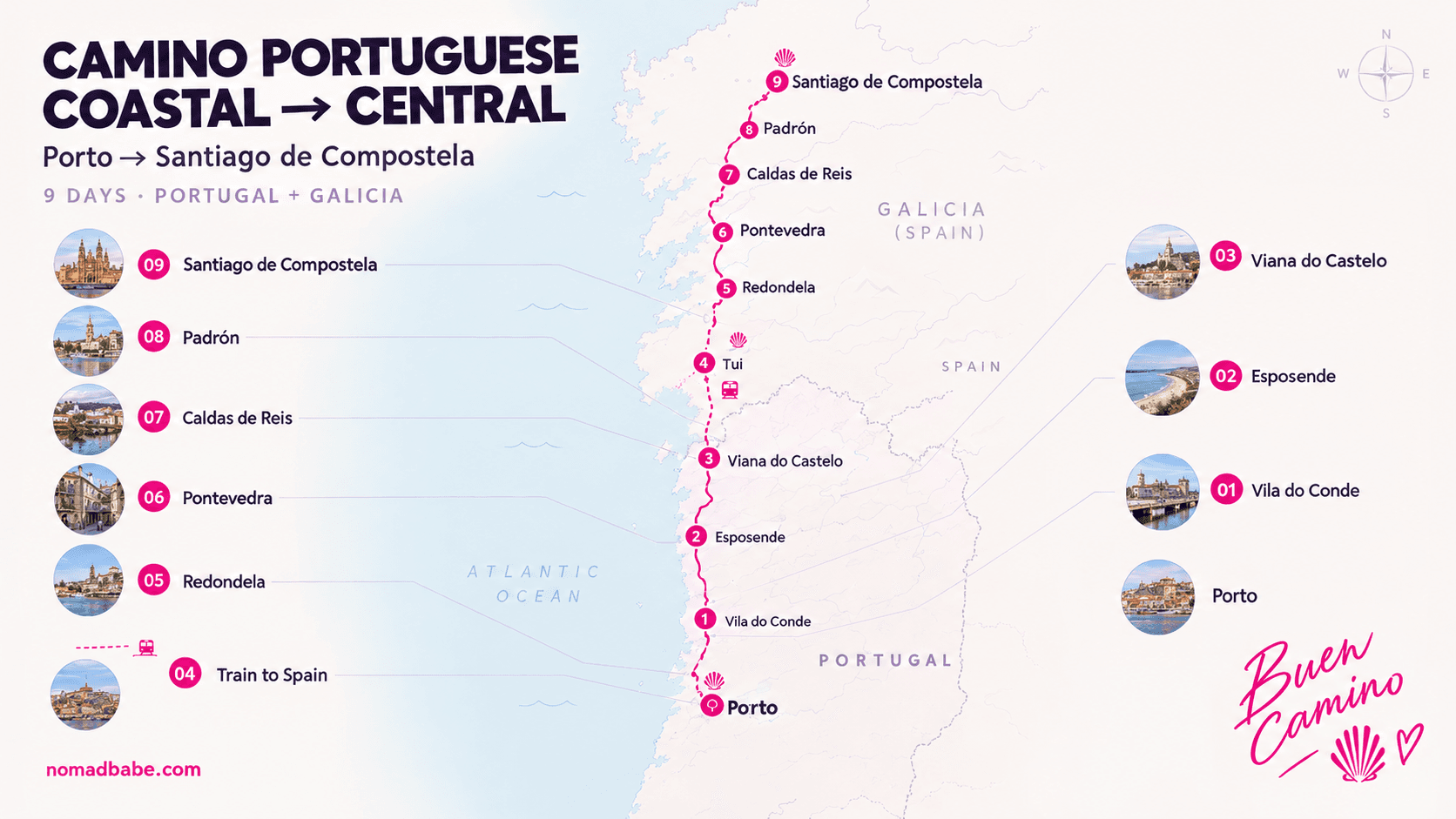 Camino de Santiago Portuguese Coastal Route map