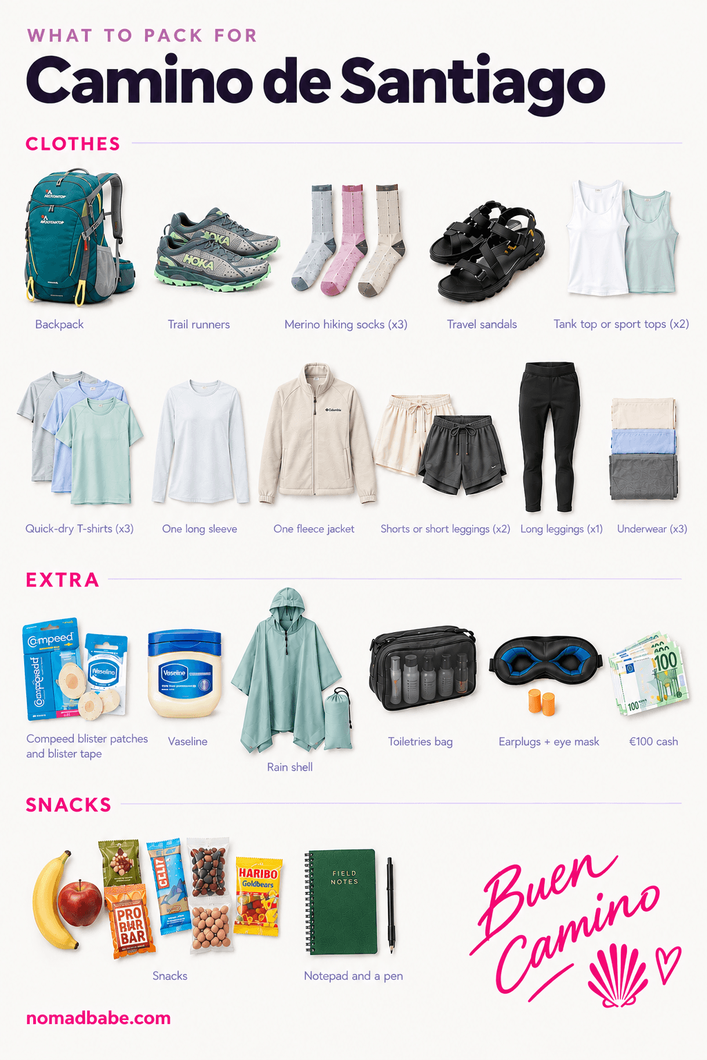 Camino de Santiago packing list